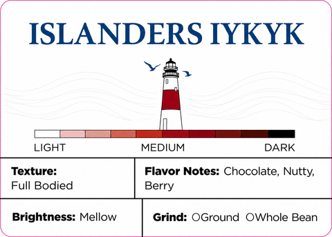 Islanders IYKYK - Specialty Coffee Blend